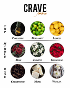 Crave - Inspired by OFFICE FOR MEN