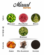 Miraal - Inspired by IMPERIAL VALLEY