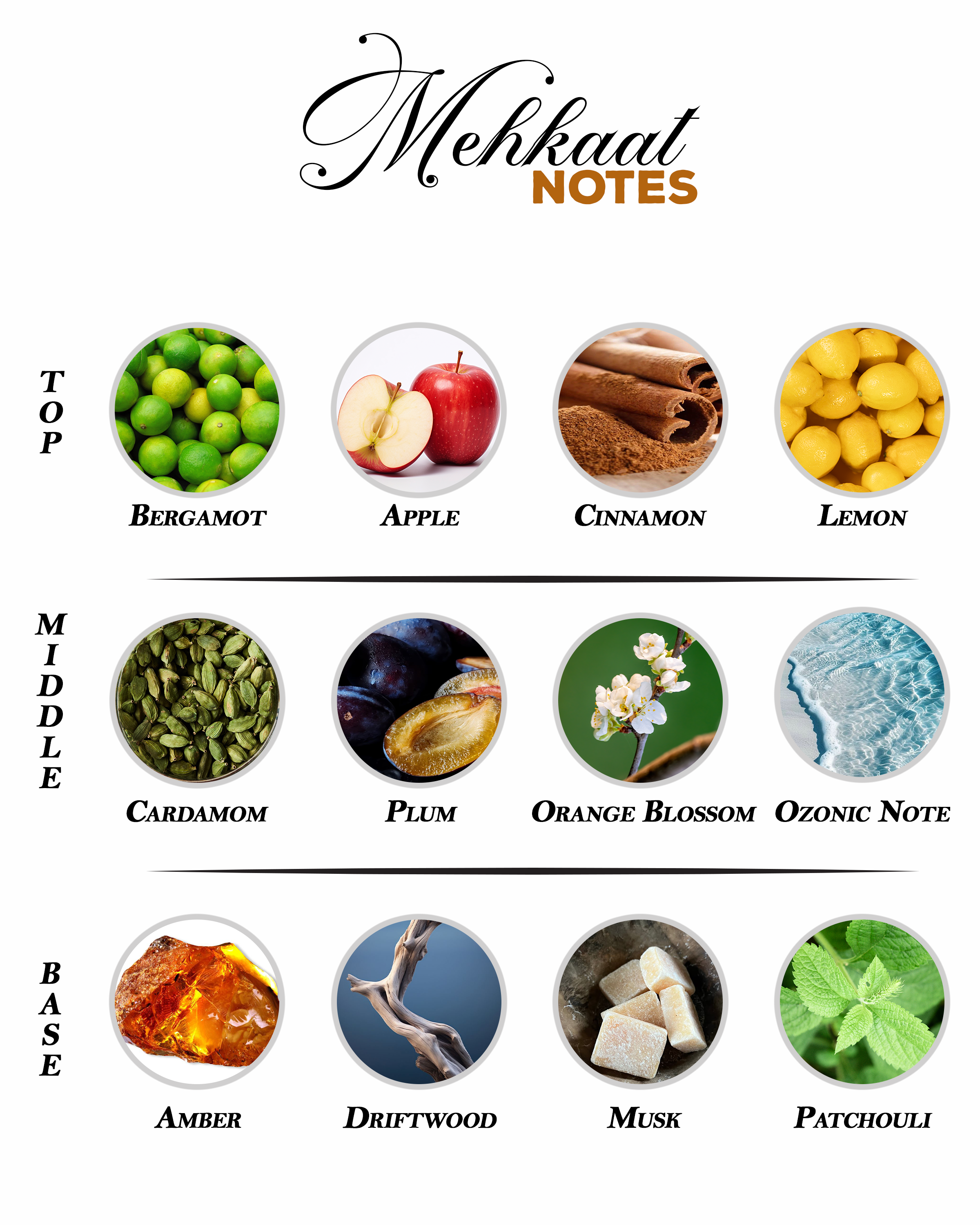 Mehkaat - Inspired by HAWAS RASASI