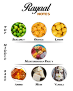 Rayaal - inspired by ERBA PURA